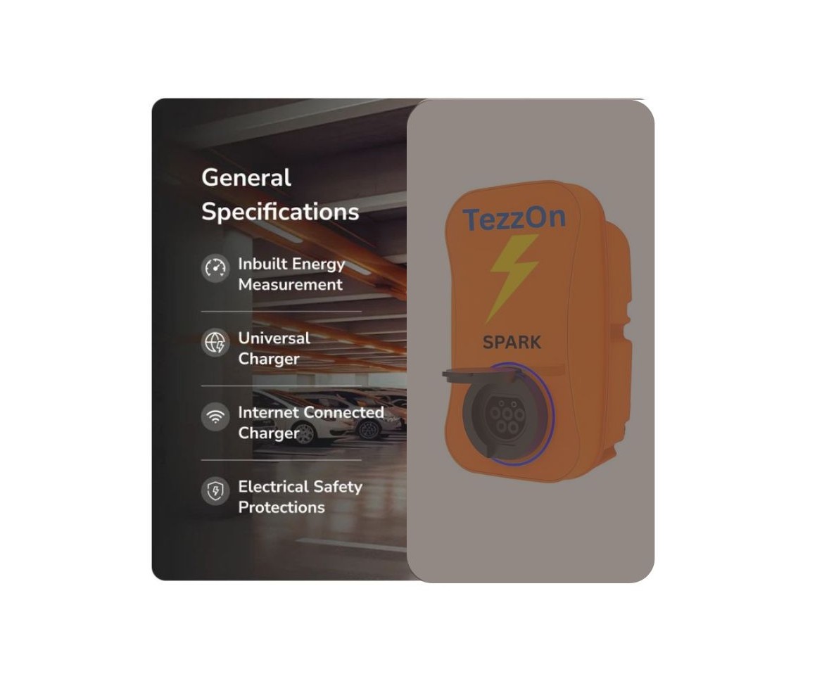 Tezzon Spark Pro - View 3